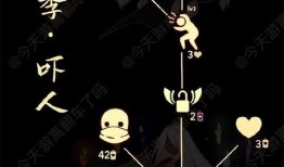 光遇复刻公布最新爆料,神秘新角色与神秘新地图即将揭晓！